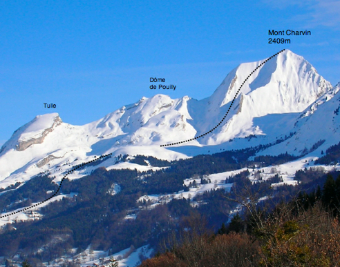 Mont Charvin : itinéraire de la combe ouest