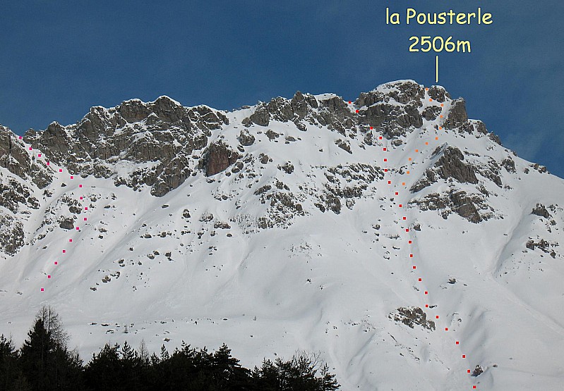 La Pousterle, versant Sud.
Rouge : couloir Sud
Orange : le Z
Rose : brèche Parias / Pousterle 