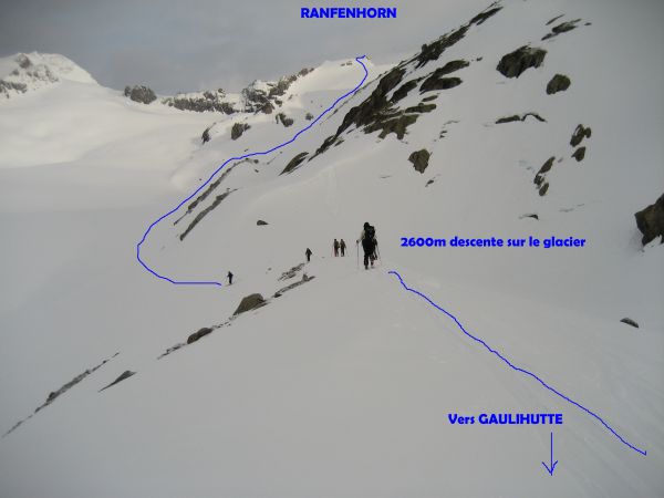 Itinéraire de la descente sur le Gauligletscher au sommet.