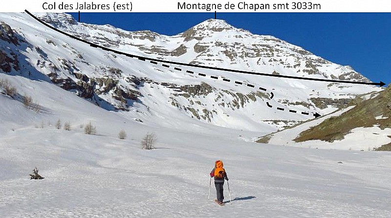 Traversée de l'ubac de Chichin et variante possible de descente sur la Cabane de Chichin, par bon enneigement (sous le point 2392). (Photo Taramont)