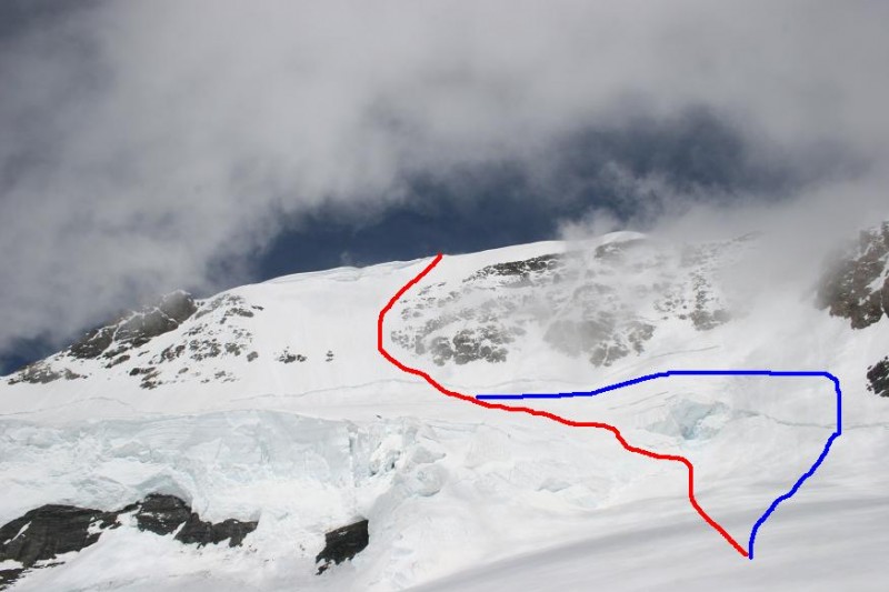 Face sud du Mönch. En rouge l'itinéraire normal, en bleu une variante pour la descente.