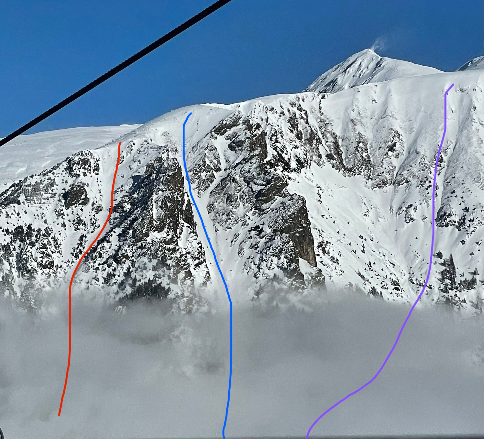 En rouge : Combe de la Blache.En bleu: Grand couloir SW&nbsp;En violet: Dôme de Roizonne face SO.