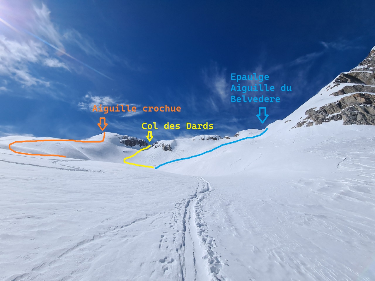 Les trois sommets possible autour de l'aiguille crochue, le vrai col des dards est souvent bloqué par une corniche
